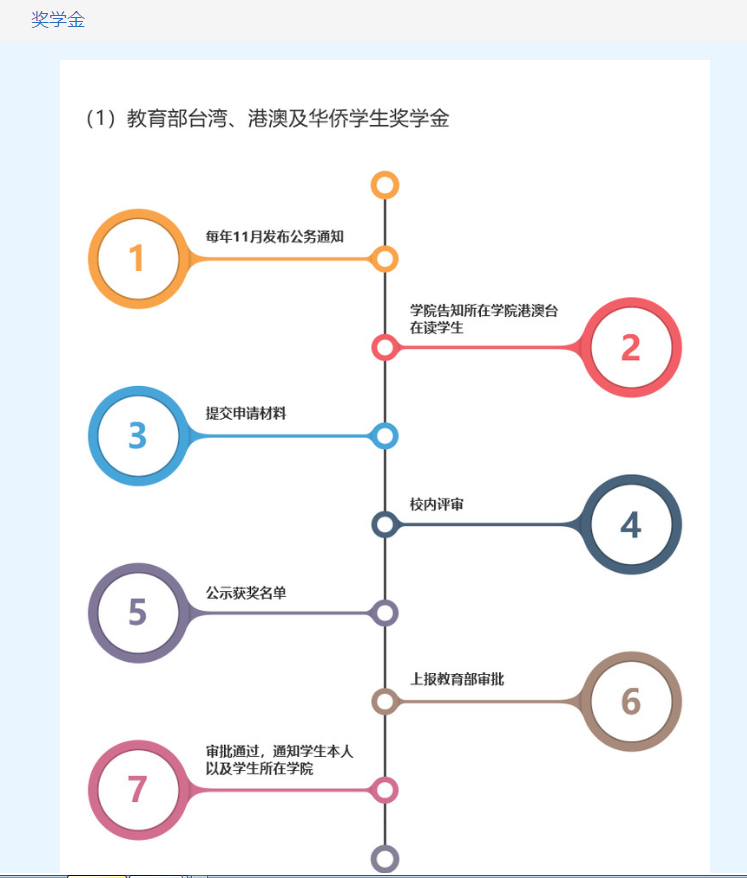 英国上市公司365