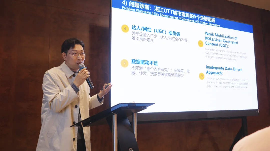 英国上市公司365