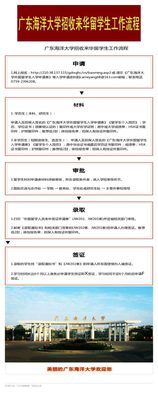 英国上市公司365