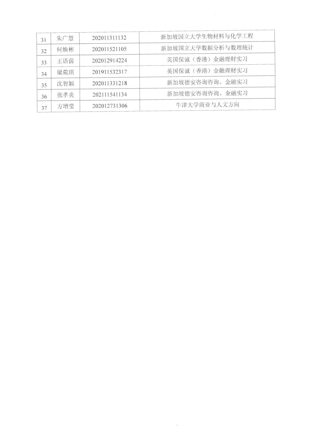 英国上市公司365